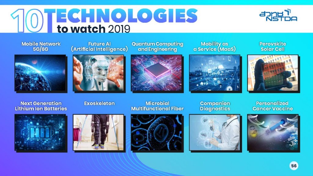 10 Technologies to Watch 2019 – 10 เทคโนโลยี พลิกโฉมธุรกิจ ในงาน “THAILAND TECH SHOW 2019”